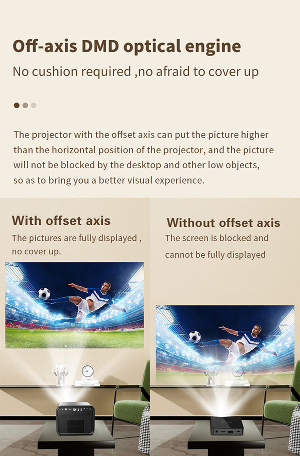CRONY X5 4K 3D Projector with KTV BT speaker Smart Projector 1600ANSI Lumens 1080P FHD Portbale Home Theater Global Version Bluetooth MEMC RGB-LED Outdoor Beamer