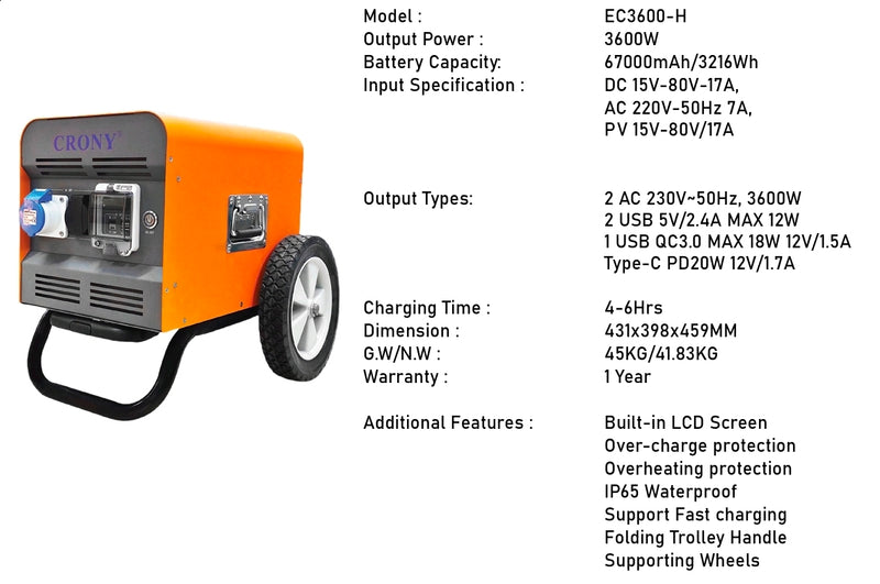 CRONY  EC3600w  Battery Capacity: Input Specification: EC360O-H 3600W 67000mAh/3216Wh DC 15V-80V-17A, AC 220V-50Hz 7A, PV15V-80V/17A Output Types: