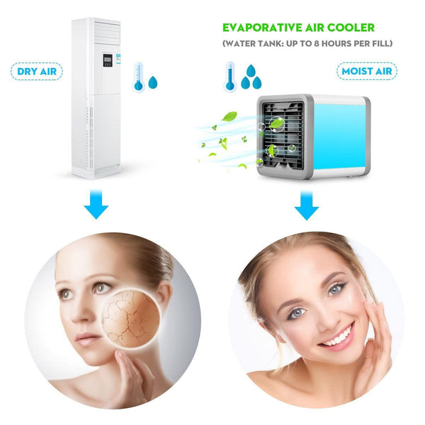 COMLIFE 3 in 1 Personal Space Air Cooler, Humidifier and Purifier, Desktop Air Conditioner Fan with 3 Speeds and 7 Colors LED Night Light