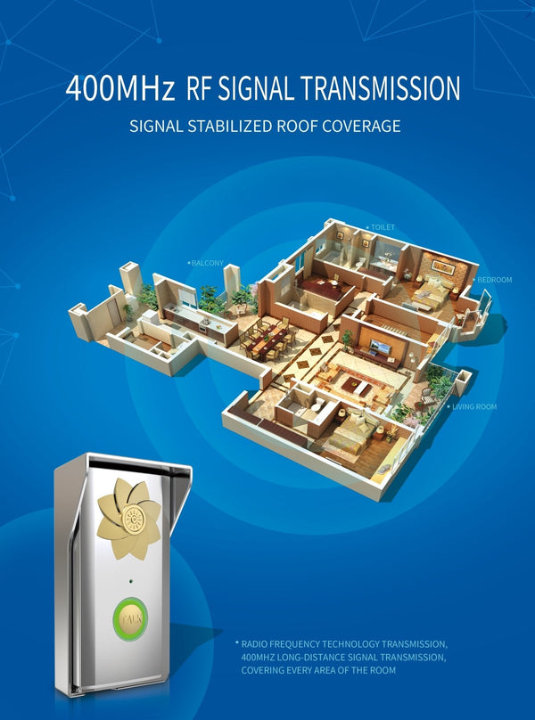 CRONY 1W T-368D Doorbell Walkie Talkie Two Way Radio Professional FM Transceiver with Loudly Doorbell Doorphone - Edragonmall.com