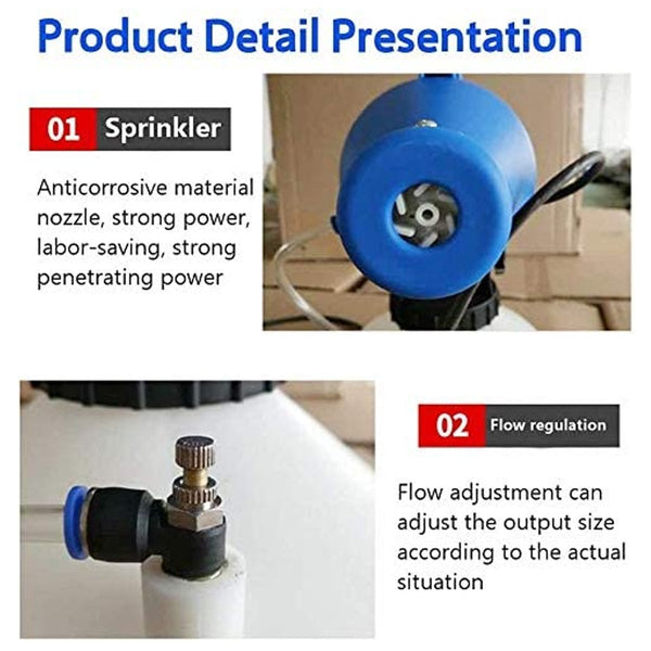 CRONY 4.5 Ltr Portable Electric Sprayer, Ultra-Low Capacity Atomizer, for Farm, Hotel, School - Edragonmall.com