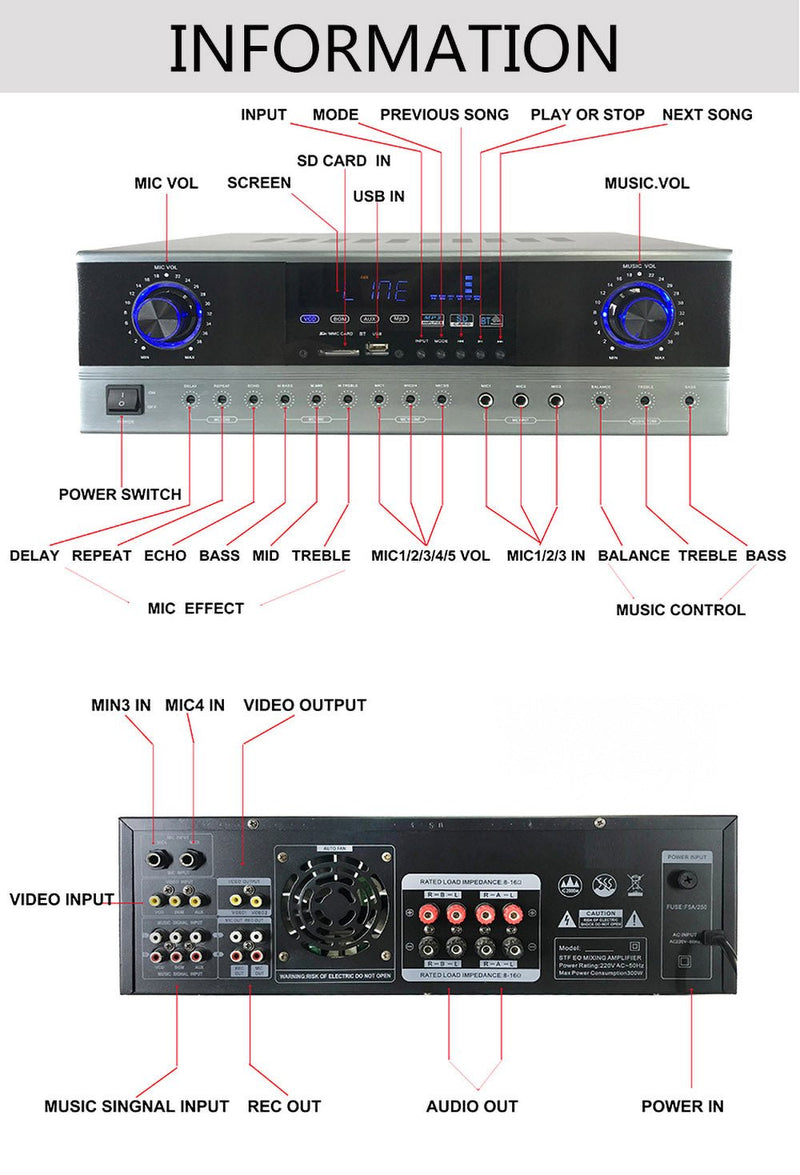 CRONY AV8600 Professional system Amplifier with BT sound system power amplifier home audio amplifier 120w with coaxial and optical input - Edragonmall.com