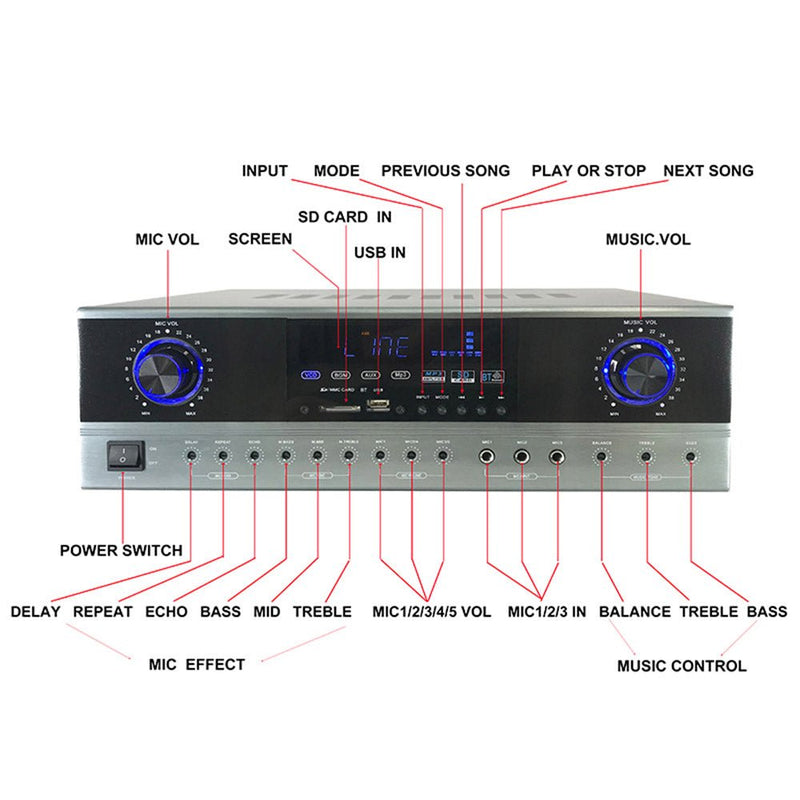 CRONY AV8600 Professional system Amplifier with BT sound system power amplifier home audio amplifier 120w with coaxial and optical input - Edragonmall.com