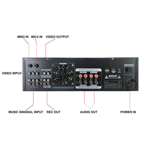 CRONY AV8600 Professional system Amplifier with BT sound system power amplifier home audio amplifier 120w with coaxial and optical input - Edragonmall.com
