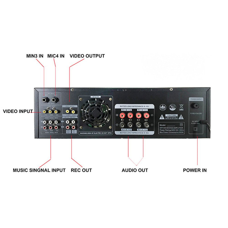 CRONY AV8600 Professional system Amplifier with BT sound system power amplifier home audio amplifier 120w with coaxial and optical input - Edragonmall.com