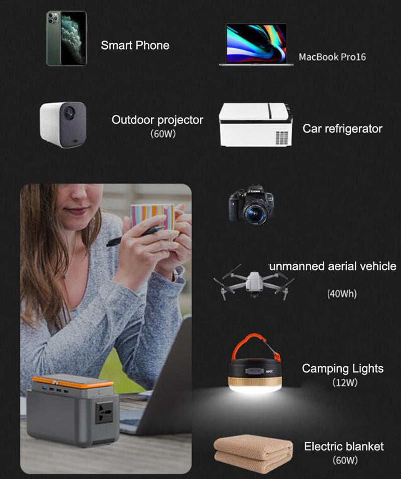 CRONY BS100 Portable Power Station 45000mAh outdoors camping travel hunting emergency battery 100w portable power generator emergency - Edragonmall.com