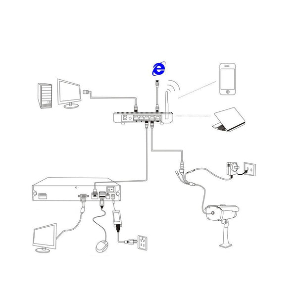 CRONY  CN-5010 5MP AHD Camera Network camera HD camera 36LED mobile phone remote