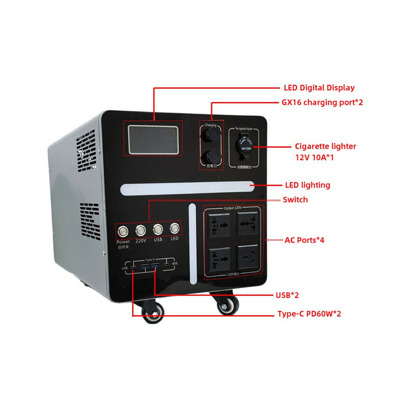 CRONY CN3000W Portable Power Station AC PD Emergency Backup Power Supply for Outdoor Camping - Edragonmall.com