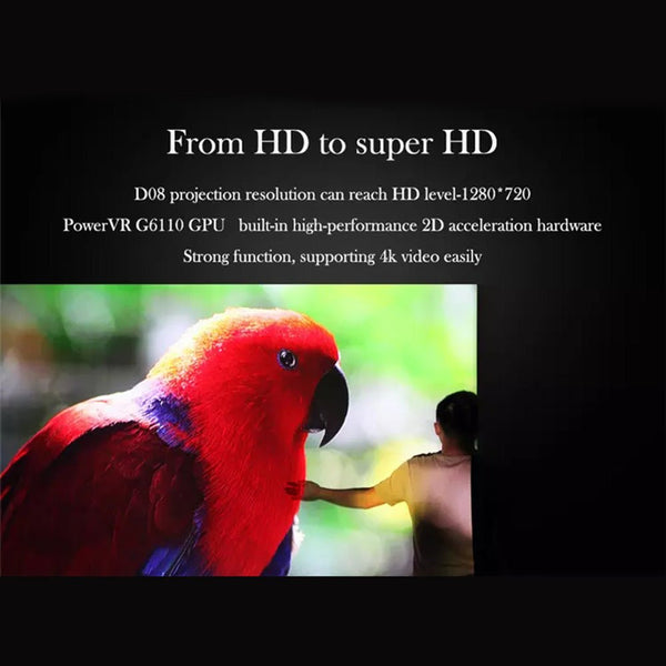 CRONY D08-Projector dlp 3D 4K Rk3368 2G 8G mini projector hd 1080p smart mini portable projector - Edragonmall.com