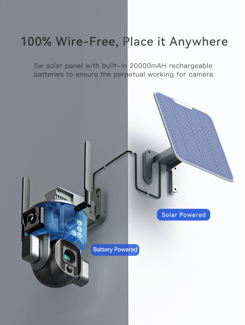 CRONY D5 4G-4K-8MP Solar Dual Linkage Battery PTZ Camera 8MP Wireless CCTV Camera Outdoor IP66 Waterproof Solar Dual Camera - Edragonmall.com