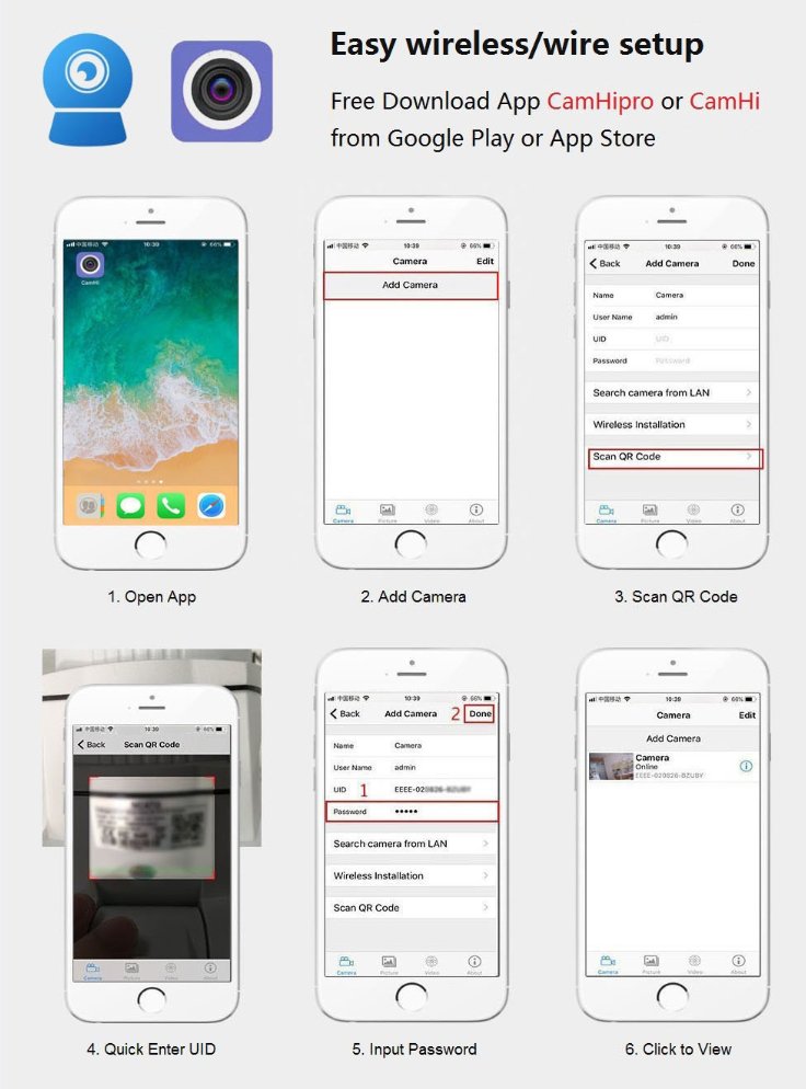 D79W-5MP-10X WIFI POE IP Camera PTZ IP Camera Auto Tracking 2 Way Motion Detection Audio