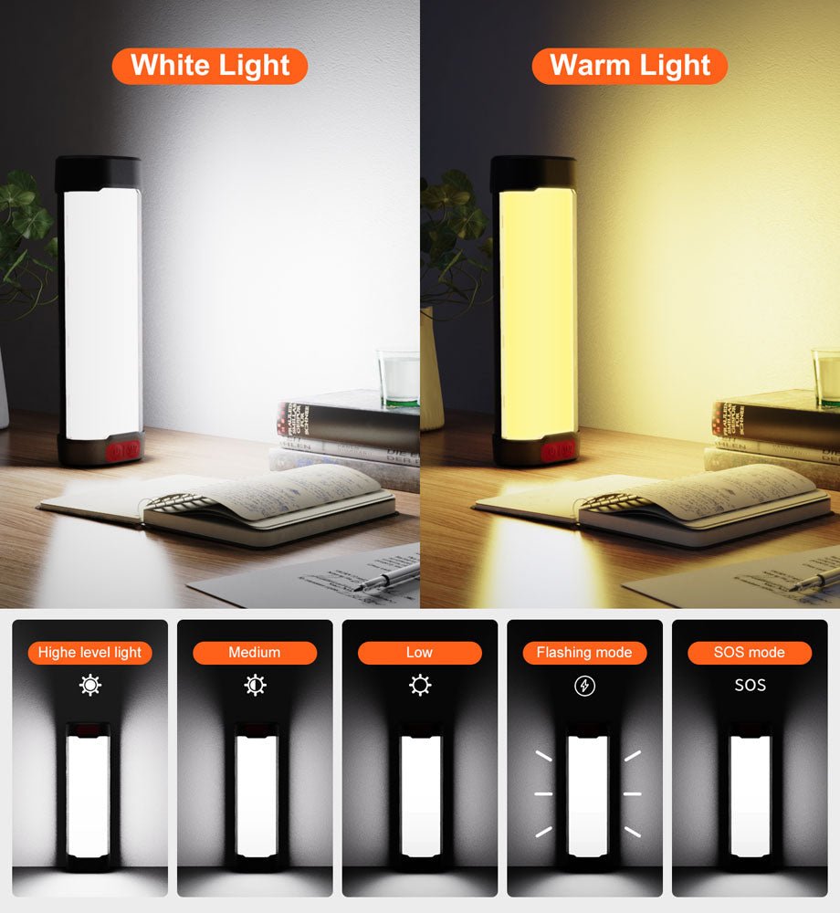 CRONY ES-L01 Solar Camping light outdoor portable Lightweight camping vintage lantern rechargeable battery camping solar light - Edragonmall.com