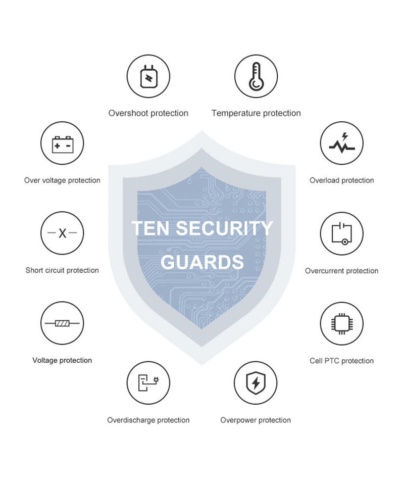 CRONY ES981S-Business Power Bank 20000mAh Solar power bank with LED camping light - Edragonmall.com