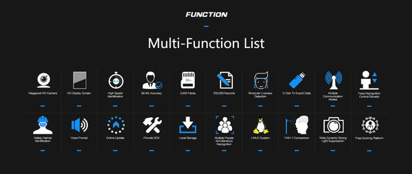 CRONY FC-8143T Face And Fingerprint Attendance Fingerprint Remote Door App to Open The Door Software Management Time - Edragonmall.com