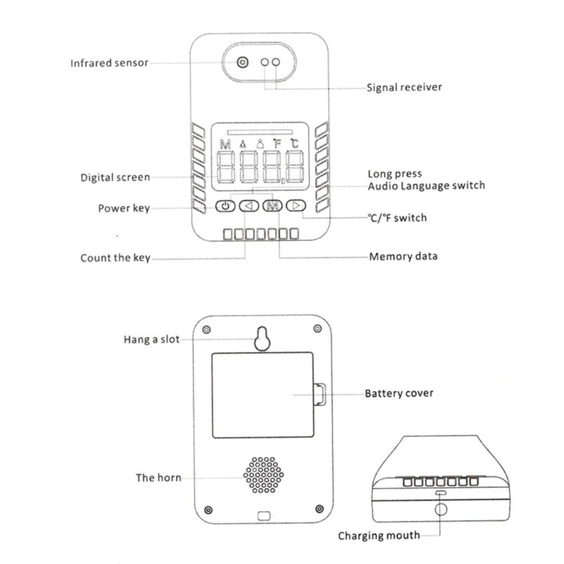 CRONY K3X Automatic sensing wall thermometer Non-contact Infrared Thermometer Automatic Digital Temperature Measurement Fever LCD - Edragonmall.com