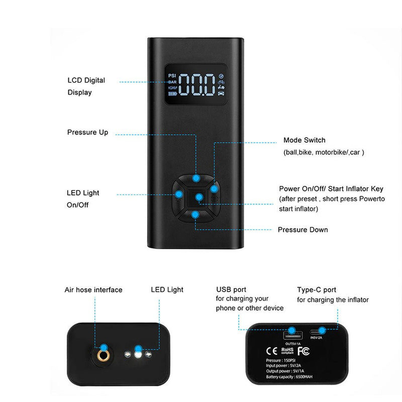 CRONY NEW Portable Electric Air Inflator 12v 150PSI Rechargeable 6500mAh Car Pump Tire Inflator Cordless Portable Compressor - Edragonmall.com