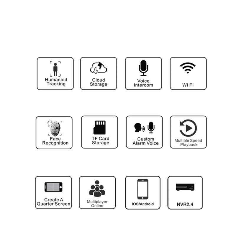 CRONY NIP-21HS carecam PRO APP ball Face recognition and shooting linkage alarm Voice alarm Day and night full color dual lens camera - Edragonmall.com