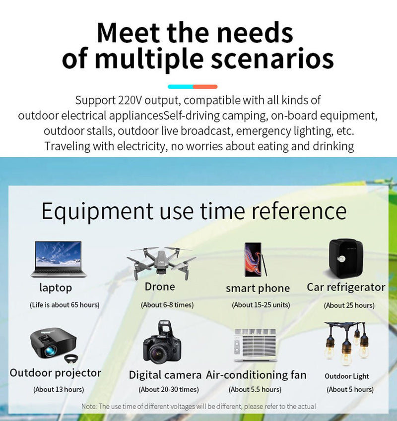 CRONY OKD300 Portable Power Station Portable Power Station 300W Backup Lithium Battery 314Wh 110V Pure Sine Wave AC Socket Solar Generator Power Supply - Edragonmall.com