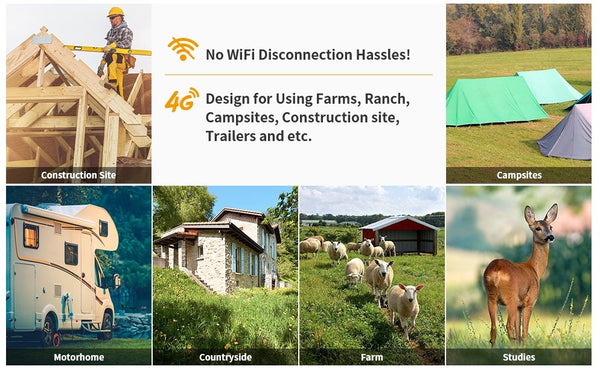 CRONY RBX-SL100 Micro power 24H Record 4G solar camera 4G ITE Wireless Security Camera Color Night Vision PIR Motion Detection - Edragonmall.com