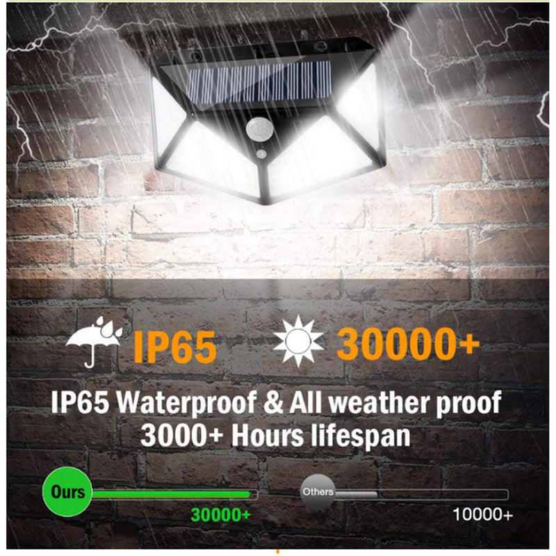 CRONY SH-100LED Solar Powered LED Wall Light Outdoor Backyard Garden Stair Solar Powered 4 Sides Lighting Wall Lamp 100LED Motion - Edragonmall.com
