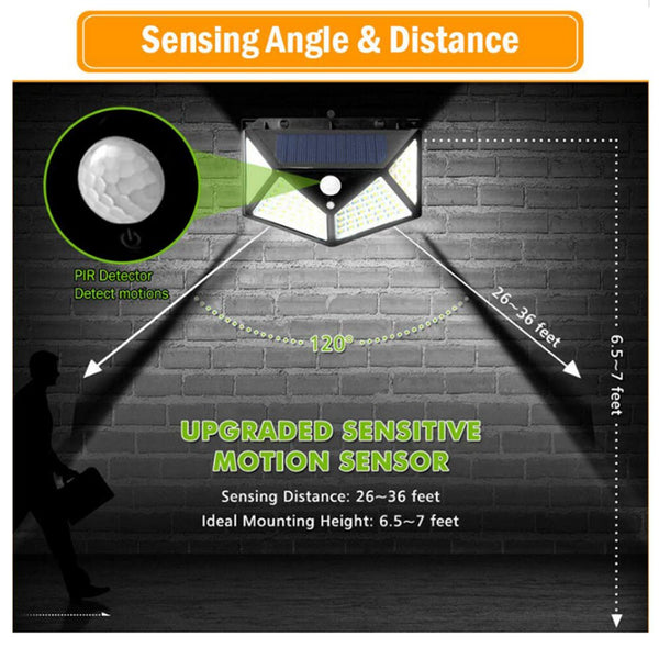 CRONY SH-100LED Solar Powered LED Wall Light Outdoor Backyard Garden Stair Solar Powered 4 Sides Lighting Wall Lamp 100LED Motion - Edragonmall.com
