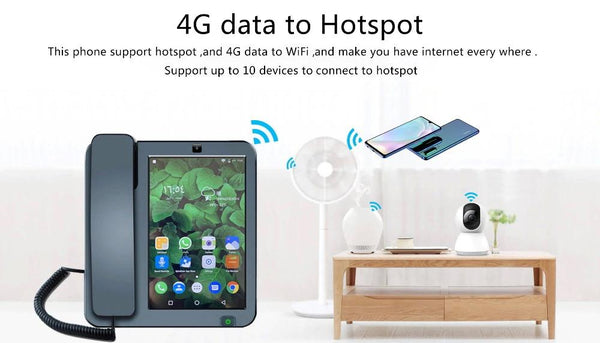 Crony Smart LTE 4G KT8001 fixed wireless landline Android with 4G SIM network video phone - Edragonmall.com