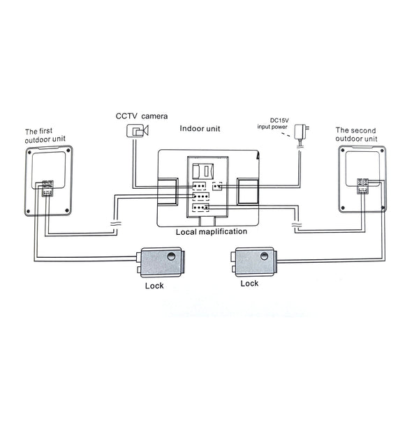 CRONY  T-7001CL+ Visual doorbell Visual doorbell Wireless Doorbell HD Digital Camera 7 Inch