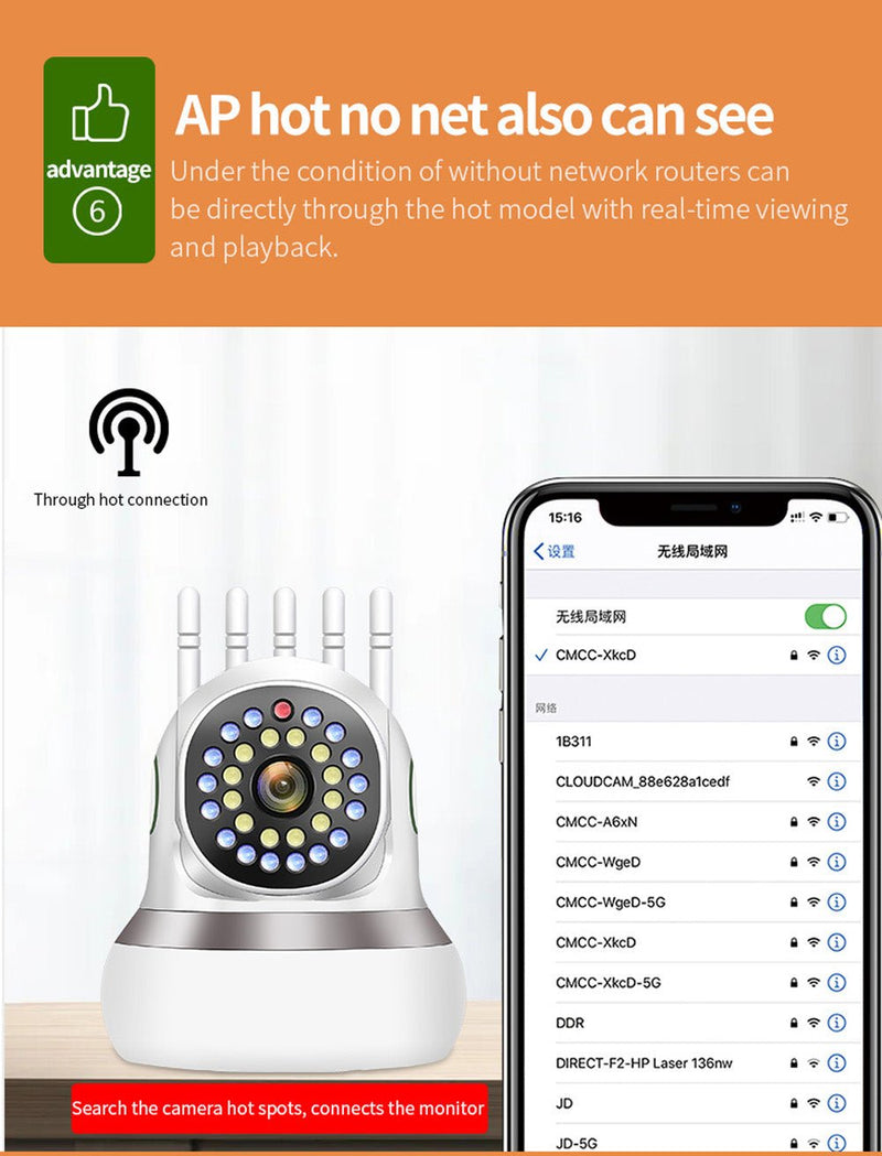 CRONY TC50-CA1Z2 5G Wifi Dual-band with Night Vision Motion Detection 2-Way Audio Home Security Surveillance - Edragonmall.com