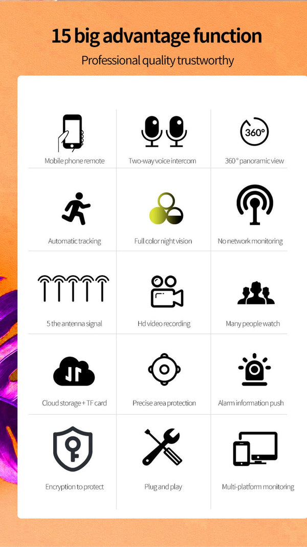 CRONY TC50-CA1Z2 5G Wifi Dual-band with Night Vision Motion Detection 2-Way Audio Home Security Surveillance - Edragonmall.com