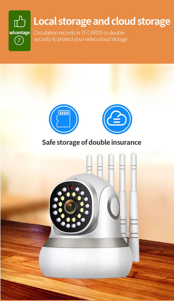 CRONY TC50-CA1Z2 5G Wifi Dual-band with Night Vision Motion Detection 2-Way Audio Home Security Surveillance - Edragonmall.com