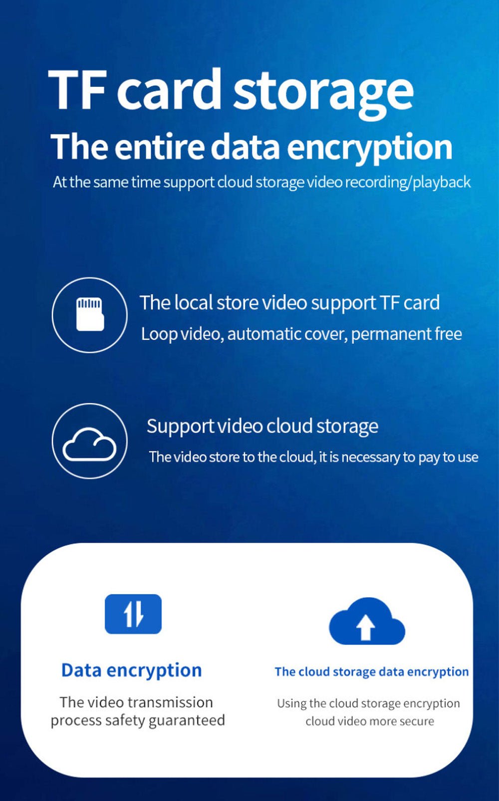 CRONY TC76 5G Wifi Dual-band light bulb HD IP Camera Wifi Bulb Camera 360 Panoramic Camera Surveillance Camera - Edragonmall.com