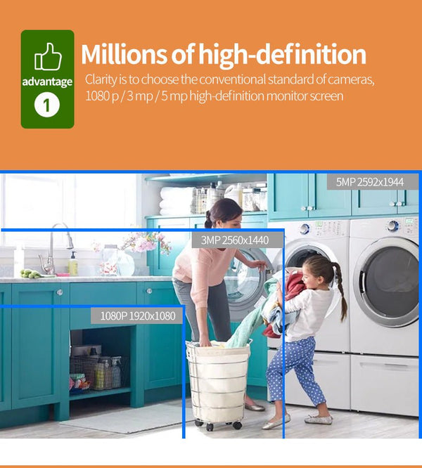 CRONY TC99-DC2S3 5G Wifi 4MP Binocular HD IP Camera 390 Eye Movement Tracking Mini Indoor Security Camera IP Camera - Edragonmall.com