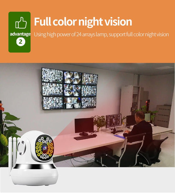 CRONY TC99-DC2S3 5G Wifi 4MP Binocular HD IP Camera 390 Eye Movement Tracking Mini Indoor Security Camera IP Camera - Edragonmall.com