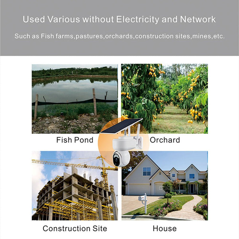 CRONY WIFI RBX-S30 Low power WIFI solar camera 1080P 2MP PIR CCTV Surveillance Security Light Solar Panel IP Camera - Edragonmall.com