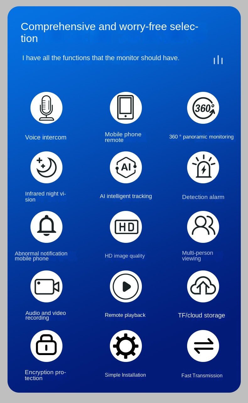 CRONY Y25-1080P light bulb IP Camera dual frequency 2.4g 5g network two-way voice automatic tracking - Edragonmall.com