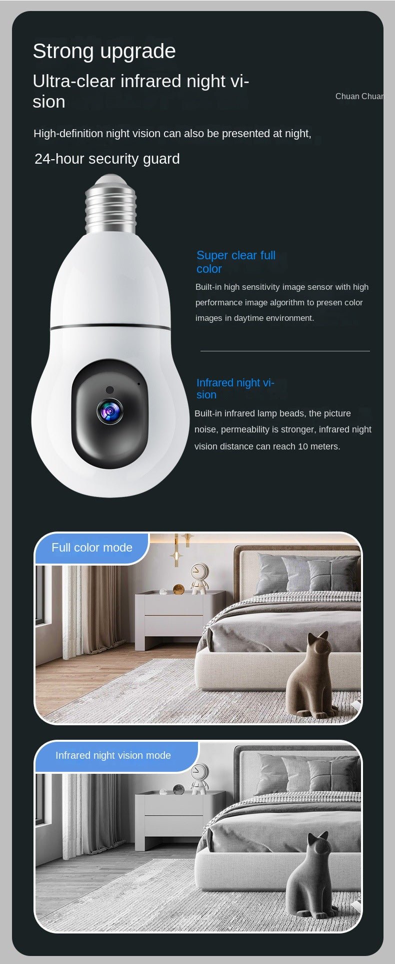 CRONY Y25-1080P light bulb IP Camera dual frequency 2.4g 5g network two-way voice automatic tracking - Edragonmall.com