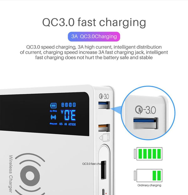 CRONY YC-008 USB Charger Dual Port Power Bank QC 3.0 Quick Charger Wireless charger Portable Adapter Power Hub for Mobile phone Tablet PC - Edragonmall.com