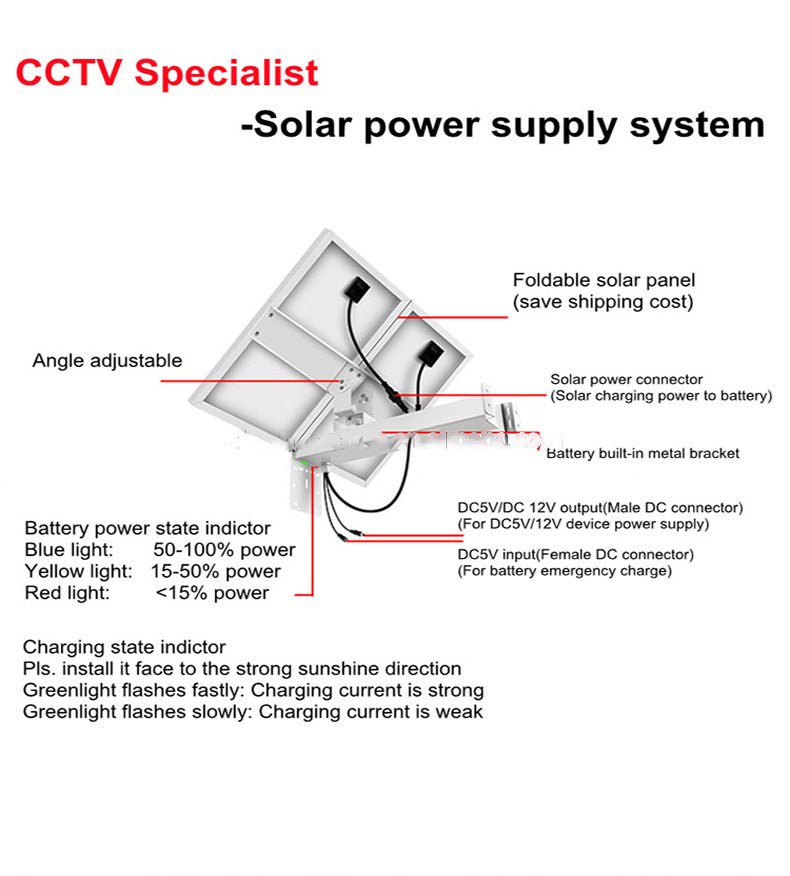 CRONY YN33S-12V-30W30AH Solar Power System solar panel price solar panel monitoring system hybrid pv system - Edragonmall.com