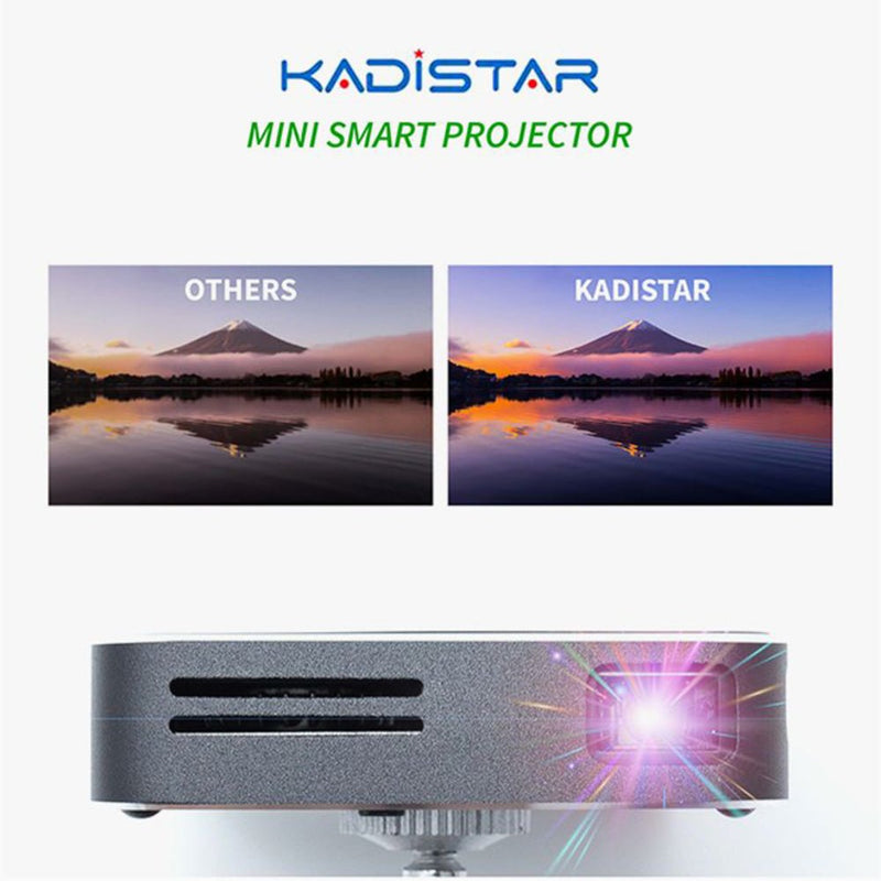 KADISTAR D05-E-O Projector High quality mini media projector wallpaper projector - Edragonmall.com