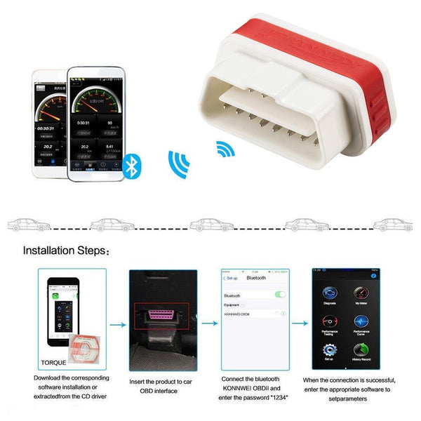 Konnwei KW901 OBD2 Car Bluetooth 3.0 Scanner ELM327 Car Diagnostic Tool - RED-2 - Edragonmall.com
