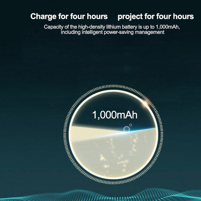 Mini Battery Projector, LCD Display LED Portable Projector, Home Theater Cinema USB Children Video Media Player -RD-814 -Black - Edragonmall.com