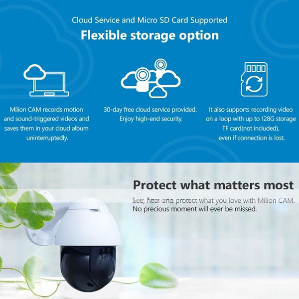 NIP-19HS carecam 1080P ball machines Camera 20 mp IP Camera Outdoor Support 128 GB - Edragonmall.com