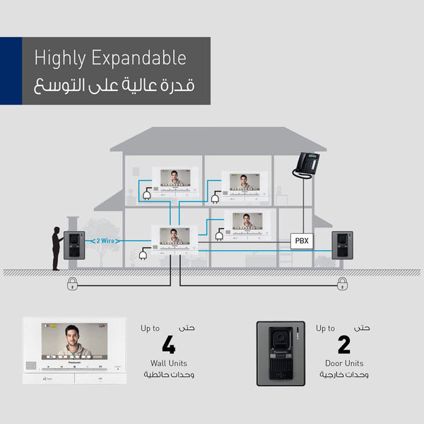 Panasonic VL-SW274 VL-SW271BX 7inch Panasonic video intercom door bell Video Intercom System - Edragonmall.com