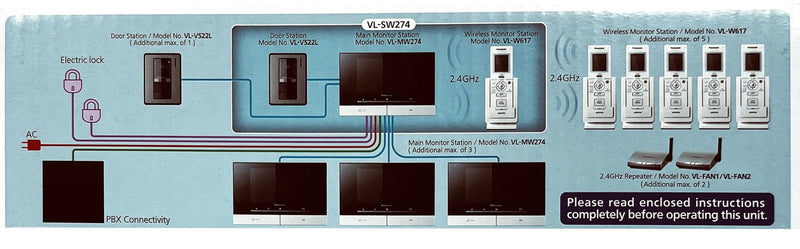 Panasonic VL-SW274 VL-SW271BX 7inch Panasonic video intercom door bell Video Intercom System - Edragonmall.com