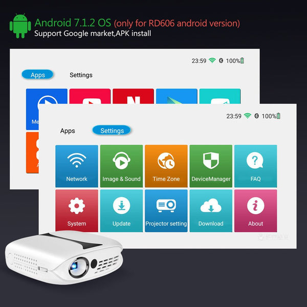 RD-606 Projector Rigal Mini LED DLP Projector - Edragonmall.com
