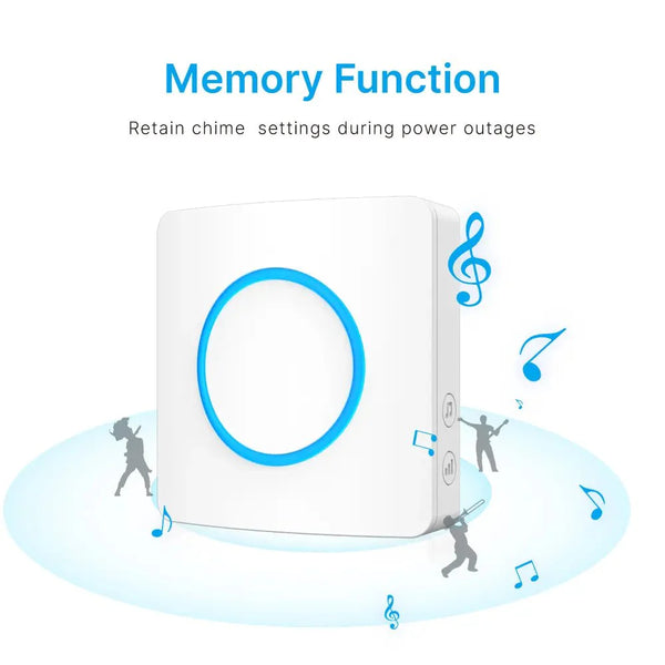 RL-3882 Wireless Remote Control Doorbell - Edragonmall.com