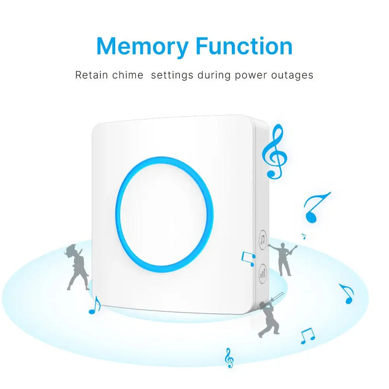 RL-3882 Wireless Remote Control Doorbell - Edragonmall.com