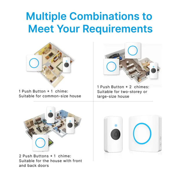 RL-3882 Wireless Remote Control Doorbell - Edragonmall.com