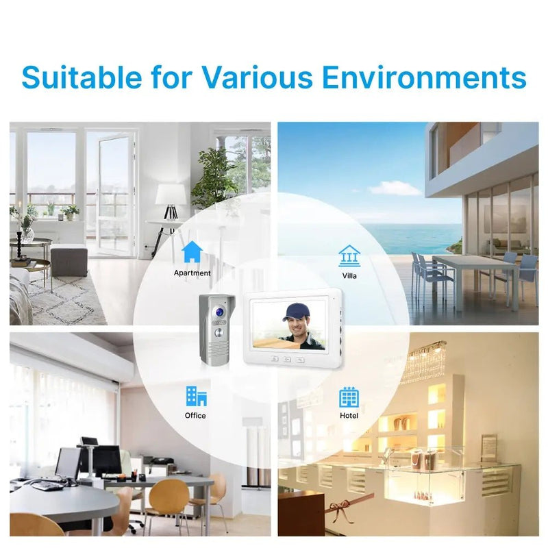 RL-C07F-TY Smart Home Video Doorphone 7" Tuya Smart Video Door Phone - Edragonmall.com