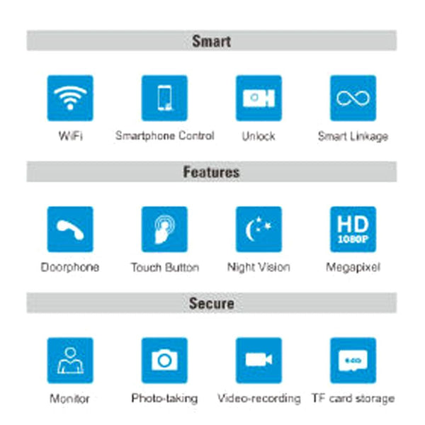 RL-T07F WiFi Video Intercom Smart Video doorphone - Edragonmall.com